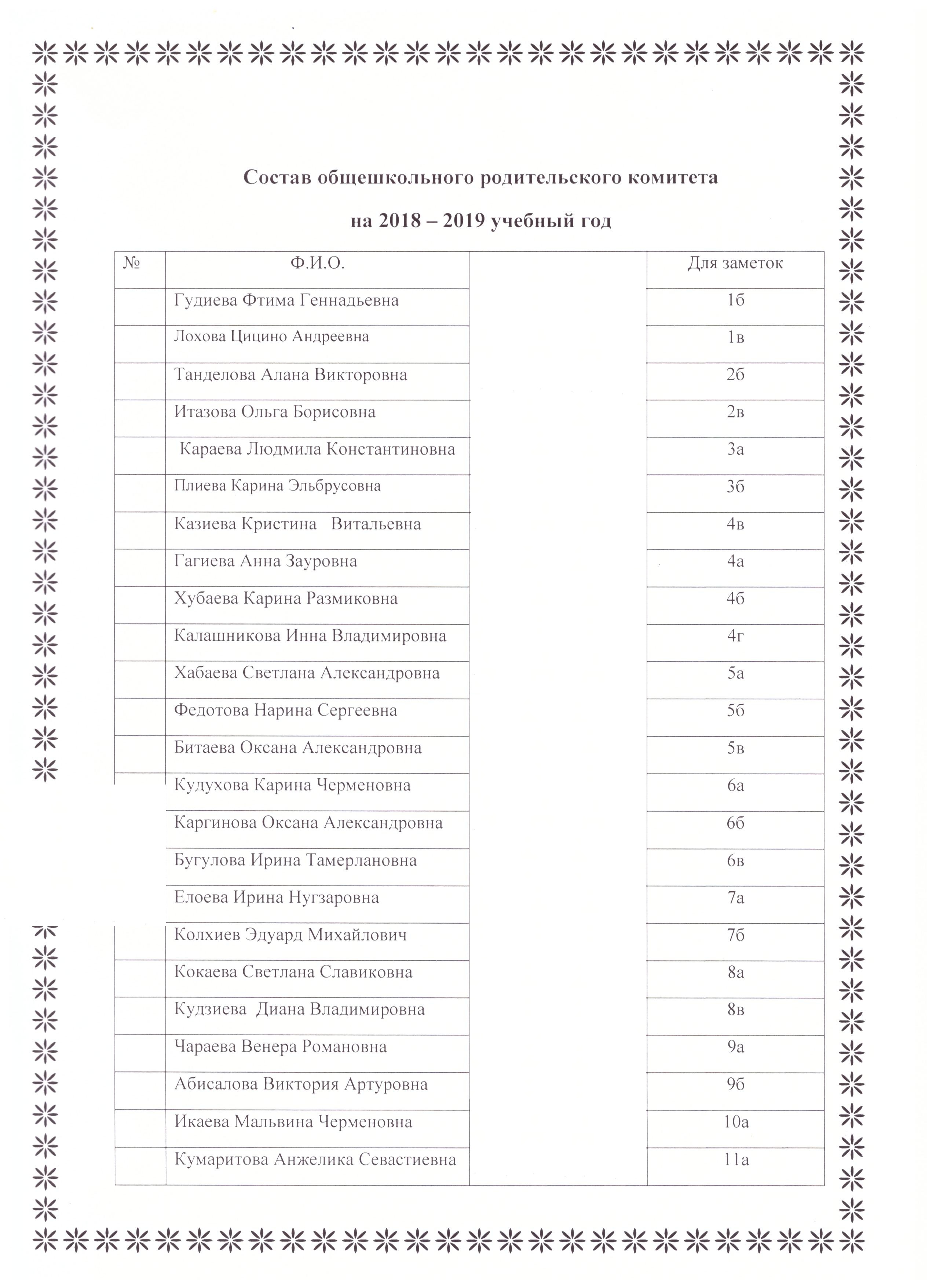 Методическая работа