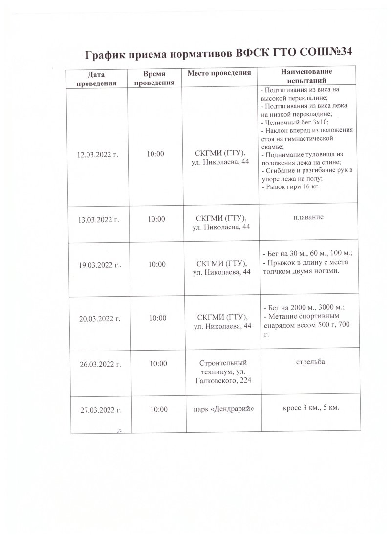 График приема нормативов ВФСК ГТО